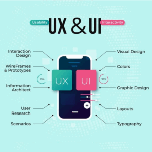 Foundation Level: UI/UX Design Course [BEC_UI_EL_13] APR 12 – JUN 1